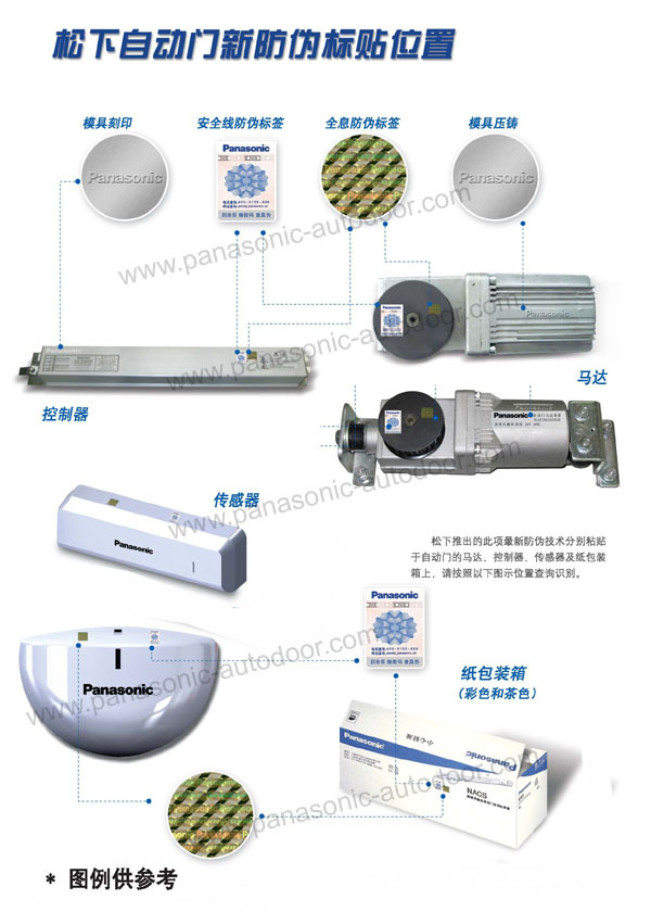 松下自动门新防伪标贴位置示意图